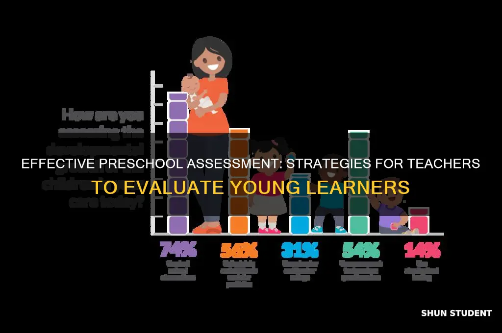 how does a teacher assess preschool students