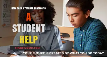 Reading Aloud: How Teachers Boost Student Learning and Engagement