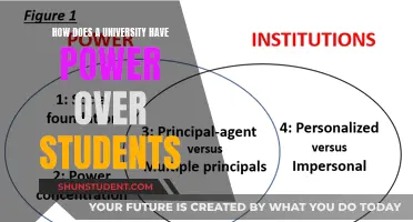The Power Dynamic: Universities and Their Students