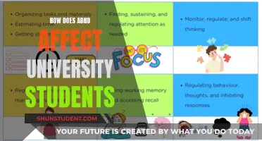 ADHD's Impact on University Students: Challenges and Strategies