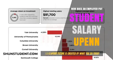 Student Salary Payment Process at UPenn