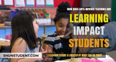 Arts-Infused Teaching: Transforming Student Engagement, Creativity, and Academic Success
