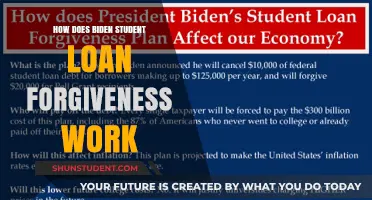 Understanding Biden's Student Loan Forgiveness Plan: Eligibility and Process