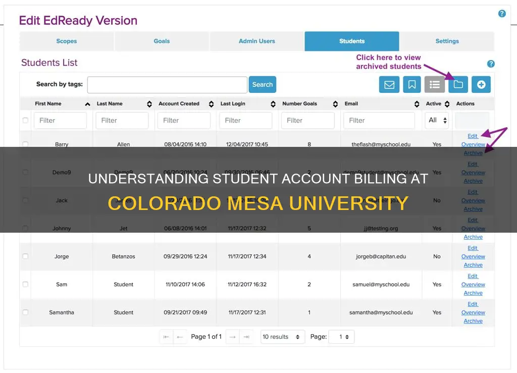 how does colo mesa university figute student accounts