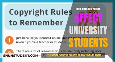 Copyright Law: What Students Need to Know