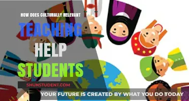 Culturally Relevant Teaching: Empowering Students Through Identity and Inclusion