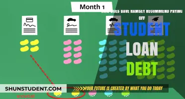 Strategies for Student Loan Debt by Dave Ramsey