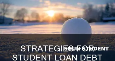 how does dave ramsey recommend paying off student loan debt