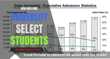 Duke University Student Selection Secrets Revealed