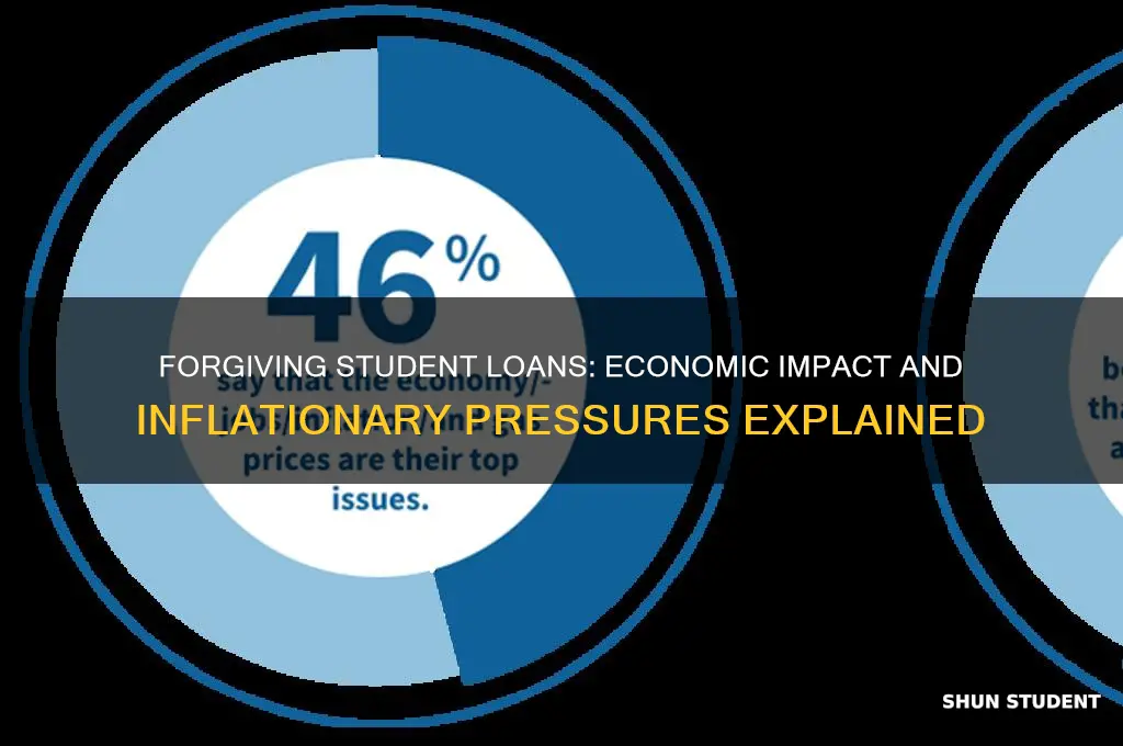 how does forgiving student loans cause inflation