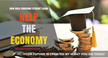 Forgiving Student Loans: Economic Boost or Burden? A Comprehensive Analysis