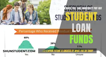 Full Sail University: Student Loan Funds Explained
