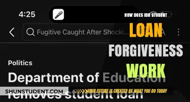 Understanding IDR Student Loan Forgiveness: A Comprehensive Guide to Eligibility