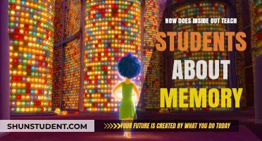 Inside Out: Unlocking Memory Lessons for Student Learning and Growth