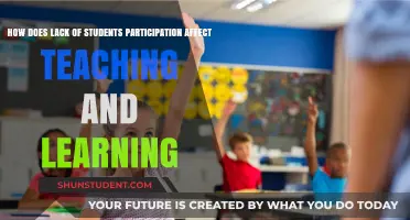 Silent Classrooms: How Lack of Student Participation Hinders Learning
