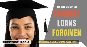 Military Student Loan Forgiveness: Unlocking Debt-Free Futures for Service Members