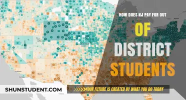 Funding Education: Out-of-District Students in New Jersey