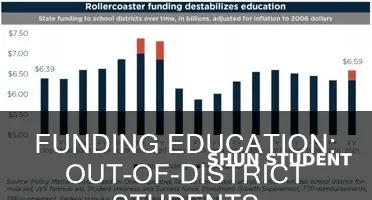 how does nj pay for out of district students