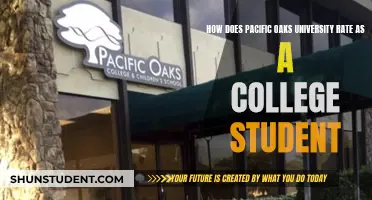 Pacific Oaks University: Student Experience and College Ratings