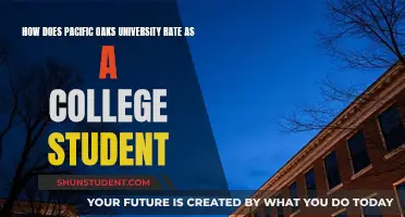 Pacific Oaks University: Student Experience and Ratings