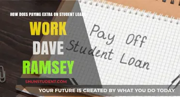 Student Loan Strategies: Dave Ramsey's Extra Payment Plan