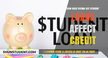 Student Loan Payoff: Impact on Credit