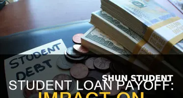 how does paying off student loabs affect credit