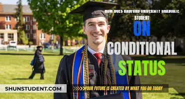 Radford University: Graduate Status and Conditional Requirements