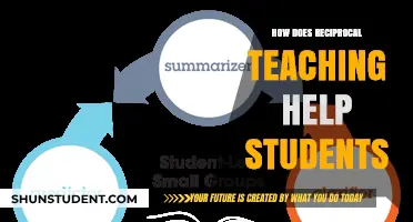 Reciprocal Teaching: Empowering Students Through Collaborative Learning Strategies
