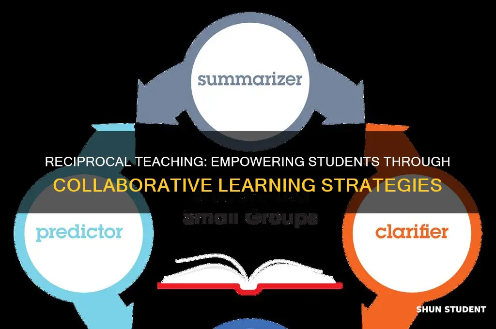 how does reciprocal teaching help students