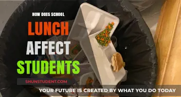 Nourishing Minds: The Impact of School Lunch on Student Well-being