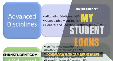 SLRP: Paying Off Your Student Loans