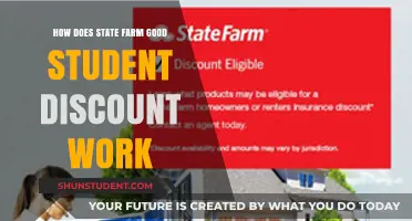 State Farm Good Student Discount: Eligibility, Savings, and Application Process