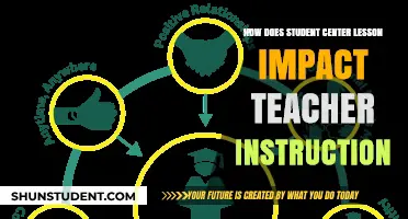 Student-Centered Lessons: Transforming Teacher Instruction for Enhanced Learning Outcomes
