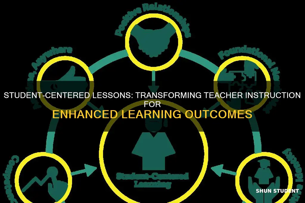 how does student center lesson impact teacher instruction