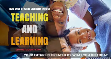 Embracing Student Diversity: Transforming Teaching and Learning in Classrooms