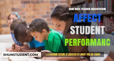 Teacher Absenteeism's Impact: How Missed Days Affect Student Learning Outcomes