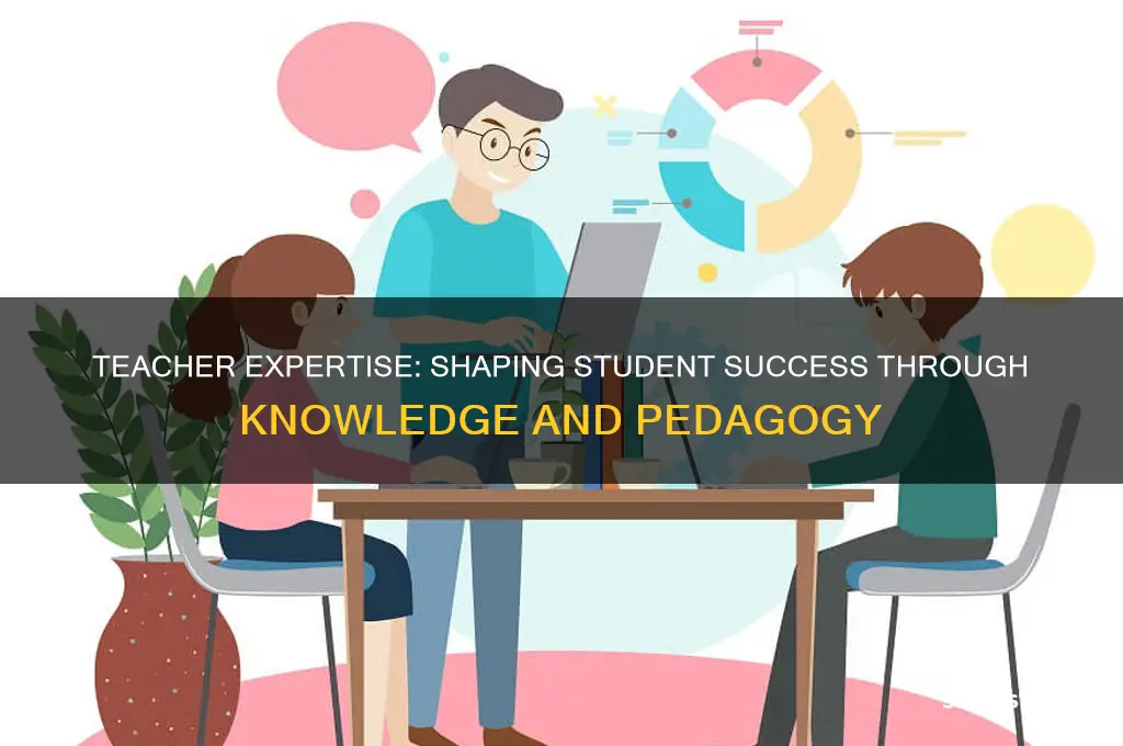 how does teacher knowledge influence student outcomes