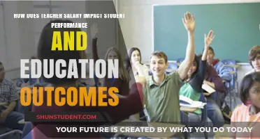 Teacher Salaries: Key to Boosting Student Success and Education Outcomes?