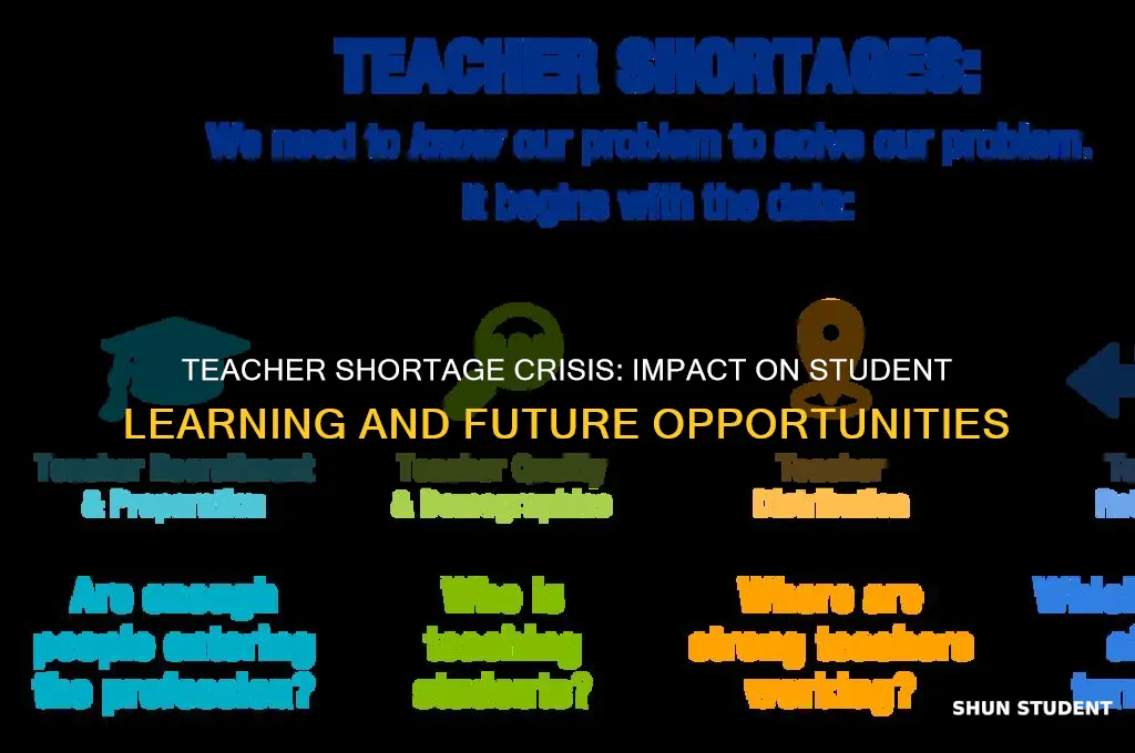 how does teacher shortage affect students