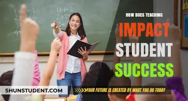 Teaching Strategies: Unlocking Student Potential and Academic Achievement