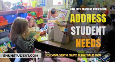 Teaching Non-Fiction: Meeting Student Needs Through Real-World Learning