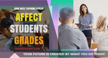 Teaching Styles Impact: How Methods Influence Student Academic Performance