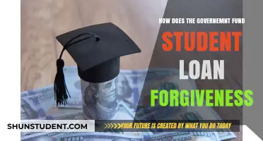 How the Government Funds Student Loan Forgiveness Programs Explained