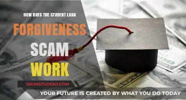 Beware: How Student Loan Forgiveness Scams Target and Exploit Borrowers