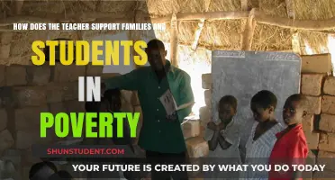 Empowering Through Education: Teacher Strategies for Supporting Families in Poverty