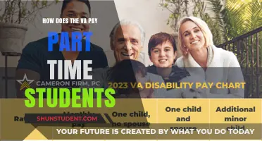 Understanding VA Benefits for Part-Time Students