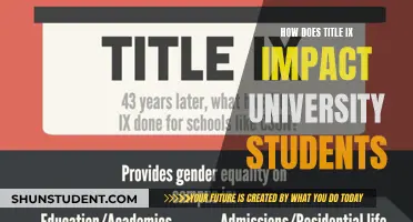 Title IX: Impact and Influence on University Students