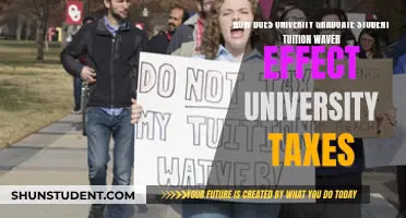 Tuition Waivers: Tax Impact on Universities and Graduates