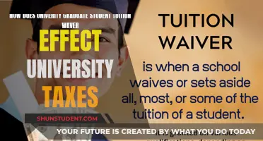 Tuition Waivers: Tax Implications for Universities and Graduates
